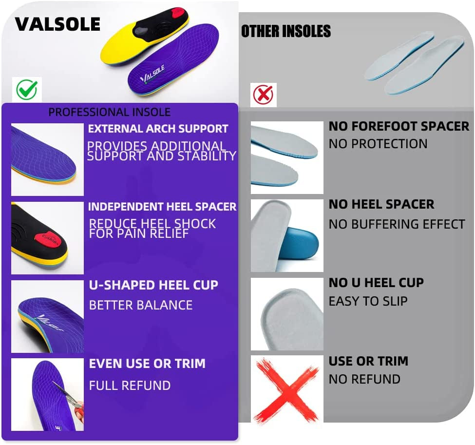 Heavy-Duty Orthotic Insoles for Pain Relief - Designed for Individuals Over 220 lbs, Ideal for Plantar Fasciitis and High Arches, Suitable for Flat Feet, Work Boots, and Shock Absorption