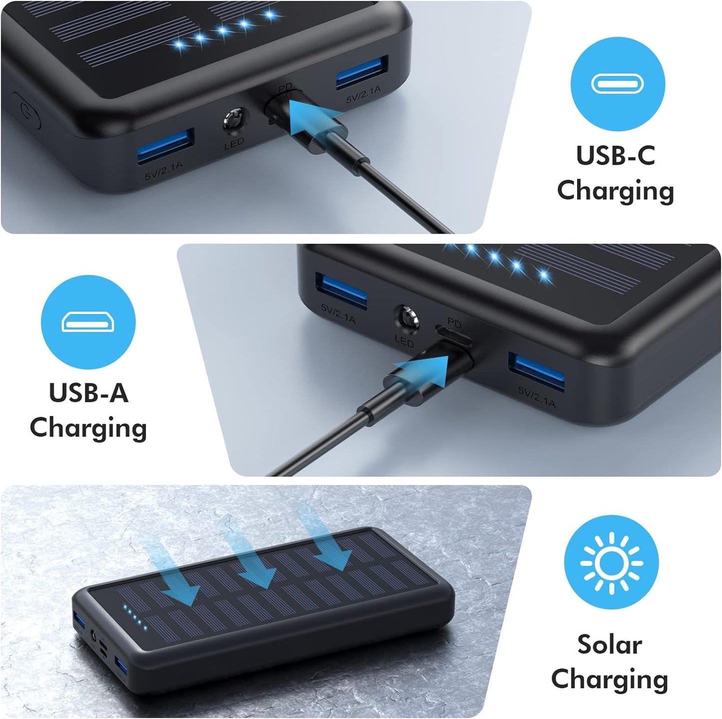 27000mAh Portable Power Bank - PD 3.0 Fast Charging Battery Pack with 3 Outputs, Solar Charging Capability, and LED Flashlight