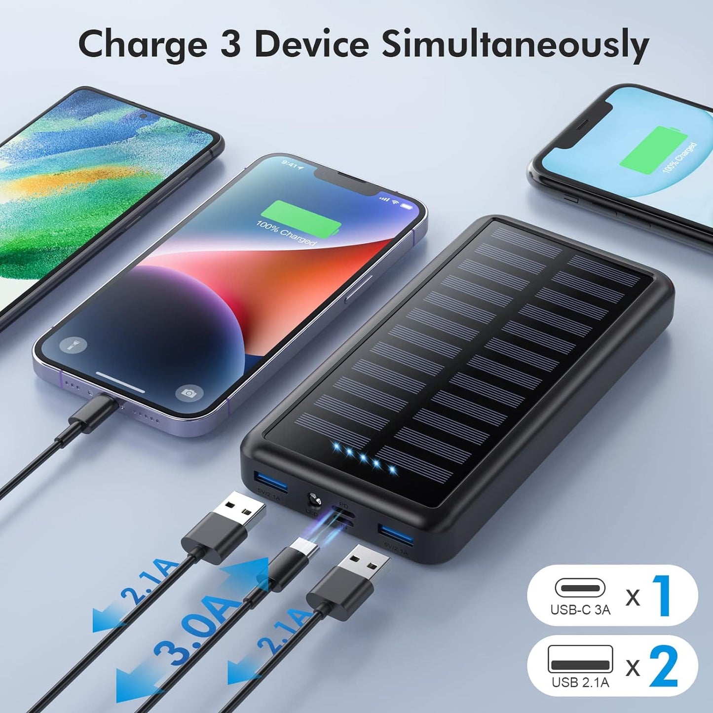 27000mAh Portable Power Bank - PD 3.0 Fast Charging Battery Pack with 3 Outputs, Solar Charging Capability, and LED Flashlight