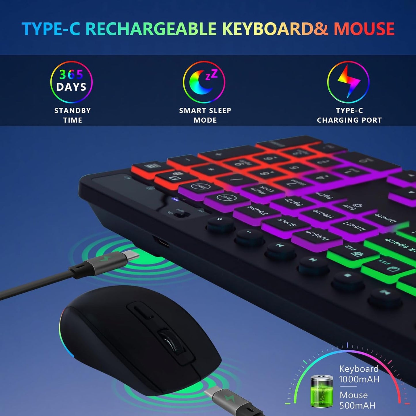 Backlit Wireless Keyboard and Mouse Set with Rechargeable Battery, Device Stand, RGB Lighting, and Dual Layout Compatibility