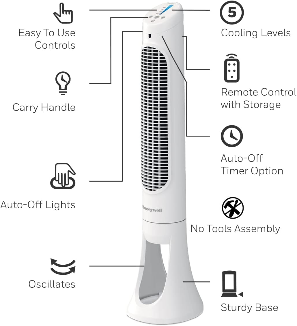 40-Inch Tower Fan with 75° Oscillation, Remote Control, 5 Speed Settings, Auto Shut-Off, and Slim Design for Home, Bedroom, and Office - White