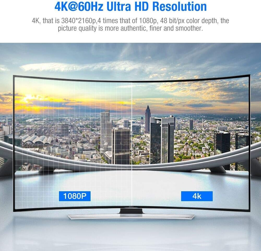 HDMI Cable 6.6Feet(2Meter), 4K HDMI Lead- HDMI Cable 4K@60Hz, 3D Support, Ethernet Function, Video 4K UHD 2160P, HD 1080P, 3D