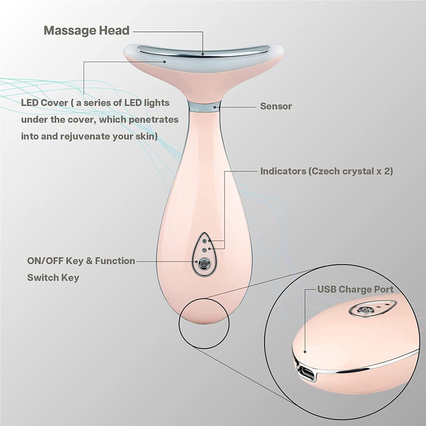 Skin Rejuvenation Device: 3-in-1 Neck and Face Massager, At-Home Facial Spa Tool with Micro-glow Technology (Pink)