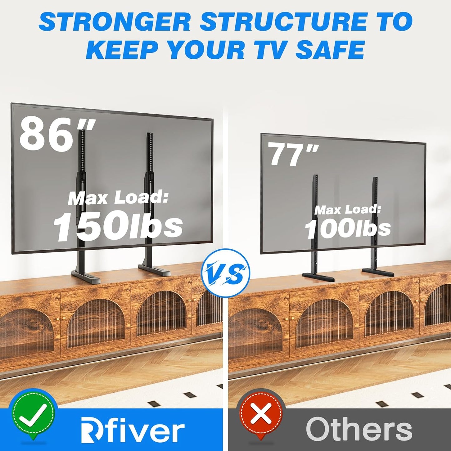 Height Adjustable Table Top TV Stand for 24 to 86 Inch Flat or Curved TVs, Supports up to 150 lbs, VESA 800x600mm, Black