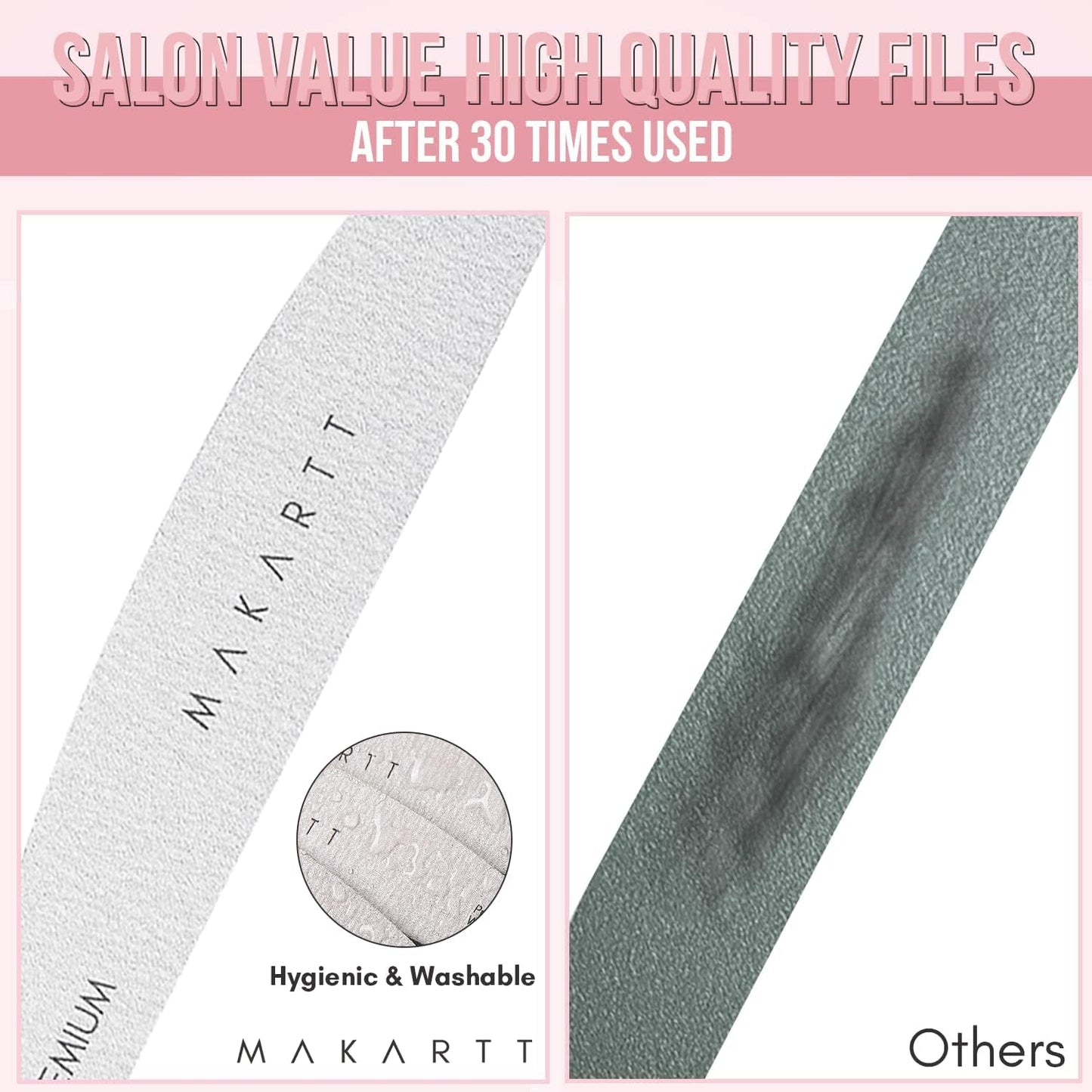 Zebra Nail Files - 100/100 Grit Emery Boards for Poly Nail Extension Gel and Acrylic Nails, Double-Sided and Washable, Set of 10 Manicure Tools