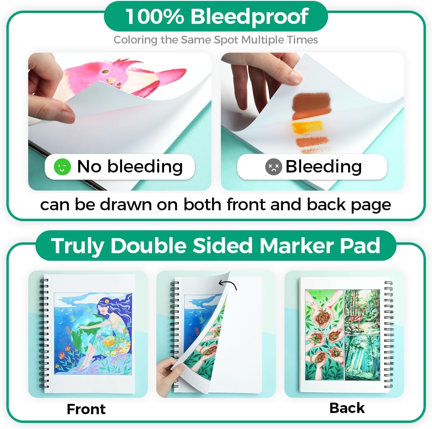 Double-Sided Marker Pads Art Sketchbook - 7.6" x 10" Large Format - 90LB/150GSM Smooth Bleedproof Paper - 60 Sheets/120 Pages
