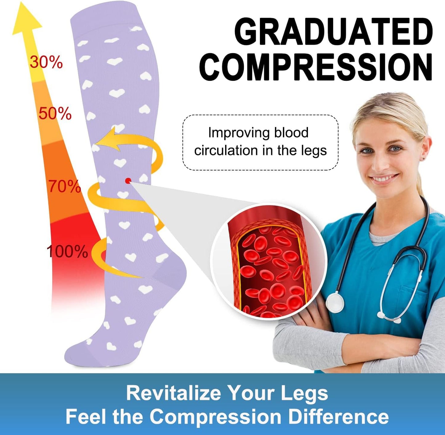 6 Pairs of Compression Socks for Men and Women, 15-20 mmHg Support Stockings for Swelling Relief, Running, Hiking, Travel, and Nursing
