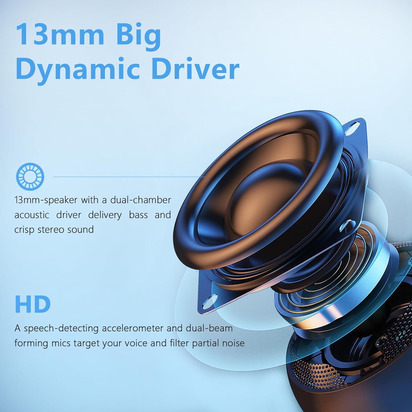 Wireless Earbuds with Bluetooth 5.3, 48 Hrs Playtime, LED Power Display Charging Case, IPX5 Waterproof, Deep Bass Stereo Sound, Mic