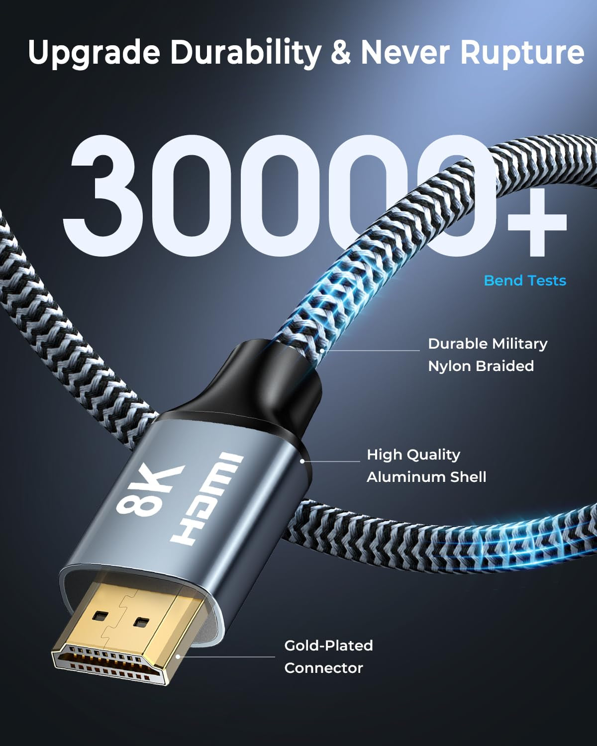 8K HDMI Cable 10 Feet (2-Pack) - 48Gbps High-Speed HDMI 2.1 Braided Cable, Supports 8K@60Hz, 4K@120Hz, HDR, eARC, HDCP 2.2/2.3