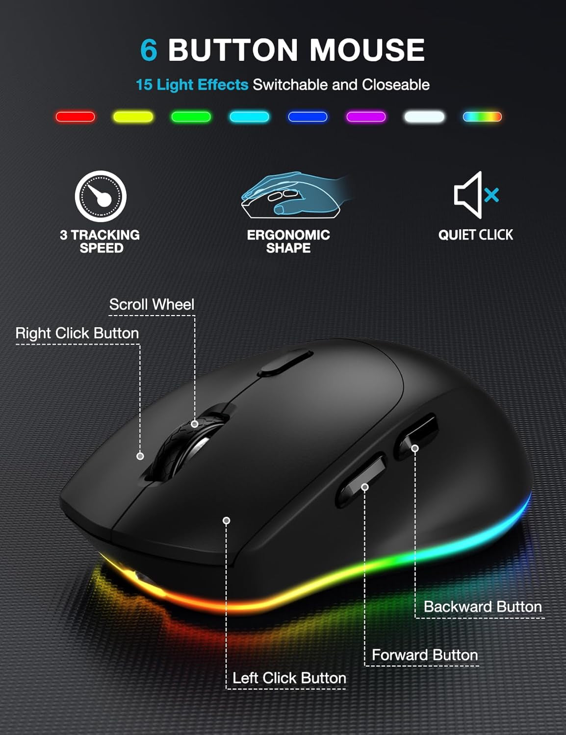 Wireless Ergonomic Keyboard and Mouse Combo with Backlit Effects, Wrist Rest, Phone Holder, and Rechargeable Silent Design