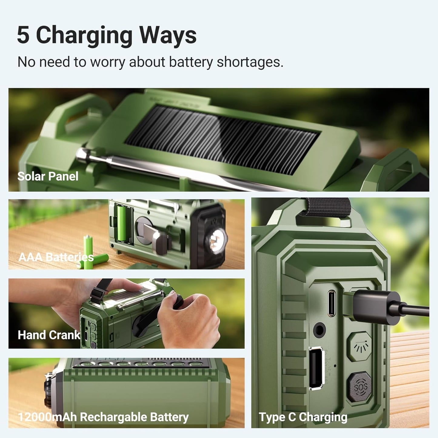 Weather Radio - 12000mAh Rechargeable Emergency Radio - Solar, Hand Crank Power, AM/FM/SW Reception, Flashlight, Reading Lamp, USB Charger, Clock, SOS Alert, Home Outdoor Use
