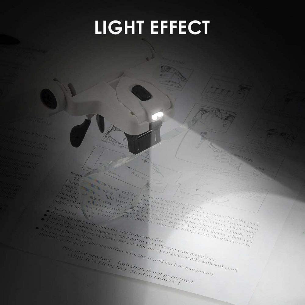 Lighted Head-Mounted Magnifying Glasses with Adjustable Headstrap-Precision Work, Jewelry, Watch Repair, Arts & Crafts, Reading