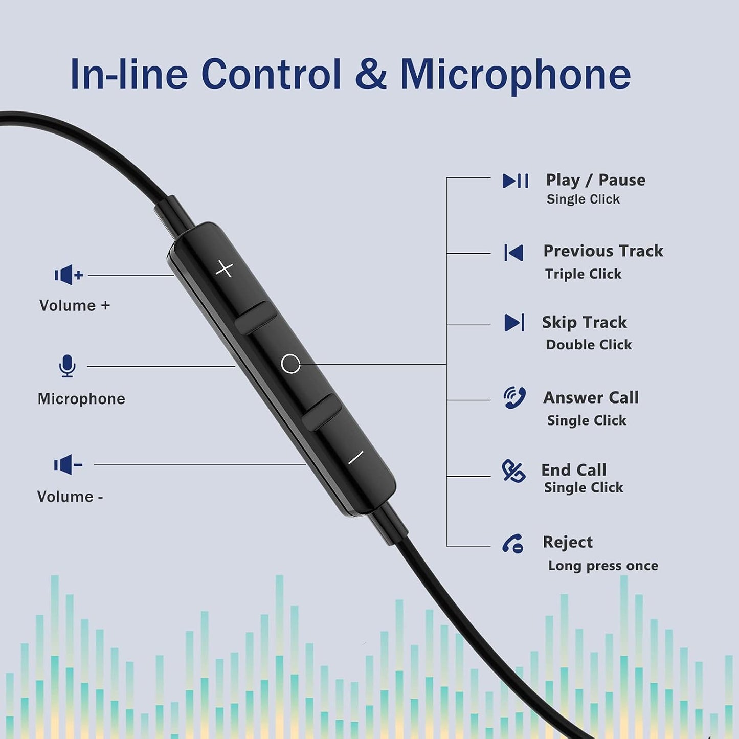USB-C Noise Cancelling Earbuds with Microphone- Magnetic In-Ear Design