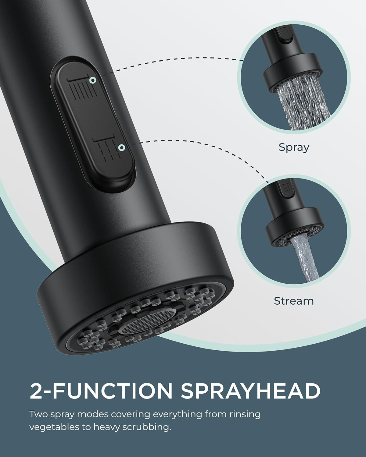 Matte Black Commercial Kitchen Faucet with Pull-Down Sprayer and Deck Plate, Single Handle Design
