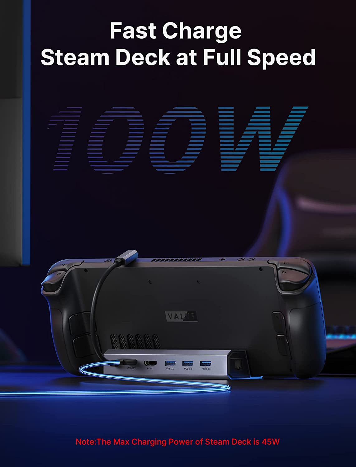 6-in-1 Docking Station for Steam Deck, ROG Ally, and Legion Go - HDMI 2.0 4K@60Hz, Gigabit Ethernet, 3 USB-A 3.0 Ports, and 100W USB-C Charging