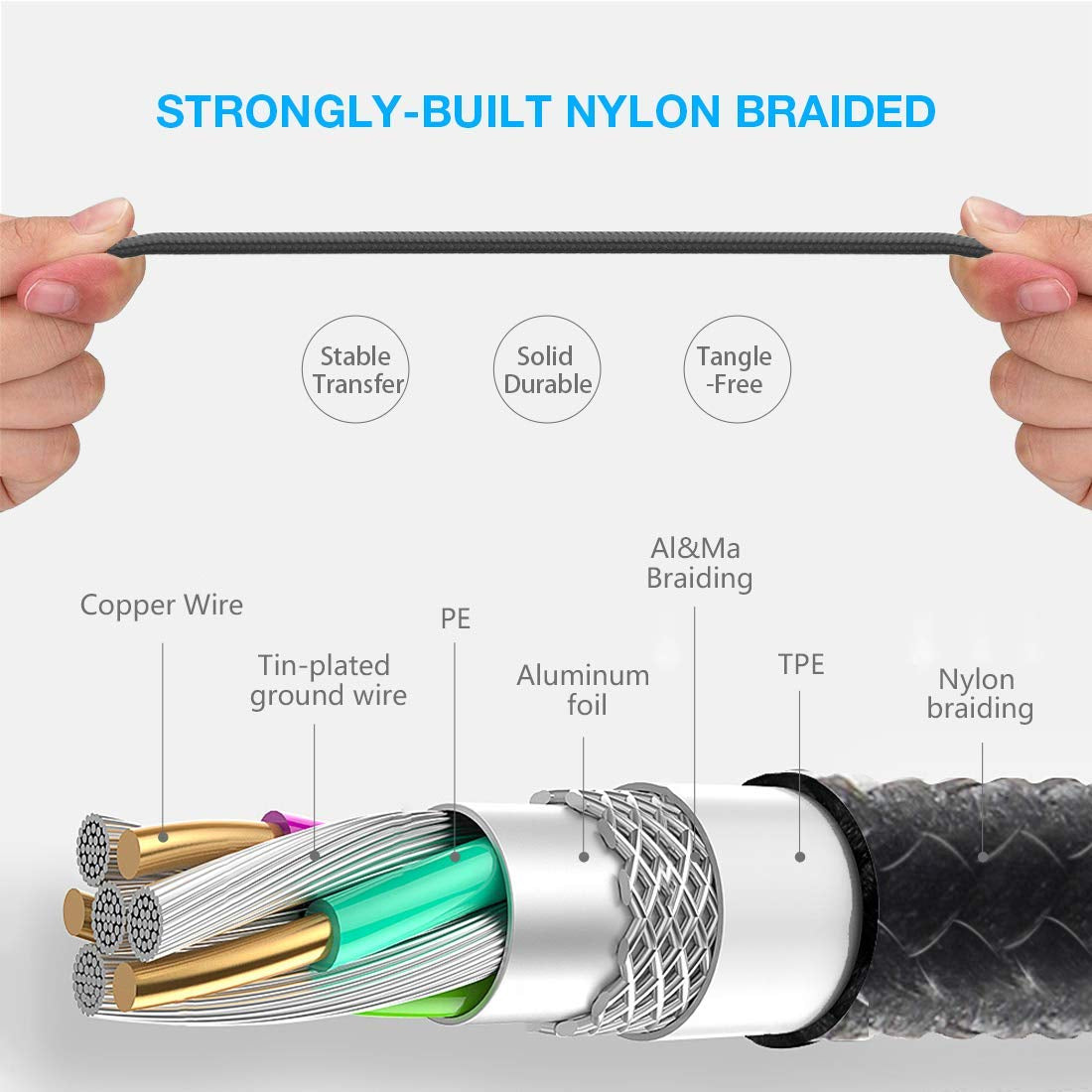 Multi Charging Cable, 4Ft 2Pack Multi Phone Charger Cable Braided Universal 3 in 1 Charging Cord Extra Long Multiple USB Cable with USB C, Micro USB Port Connectors(Red+Black