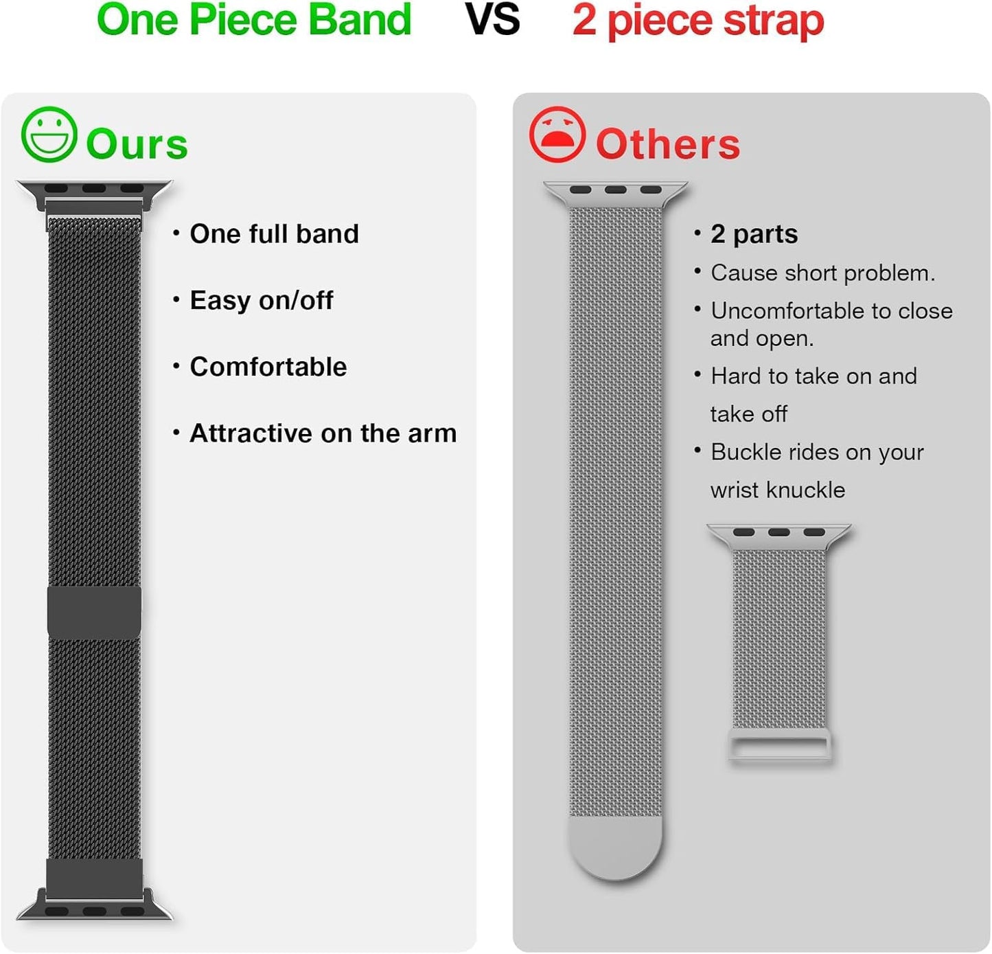 Milanese Loop Bracelet Compatible with Apple Watch Series 1-10 and SE, Available in Multiple Sizes for Men and Women