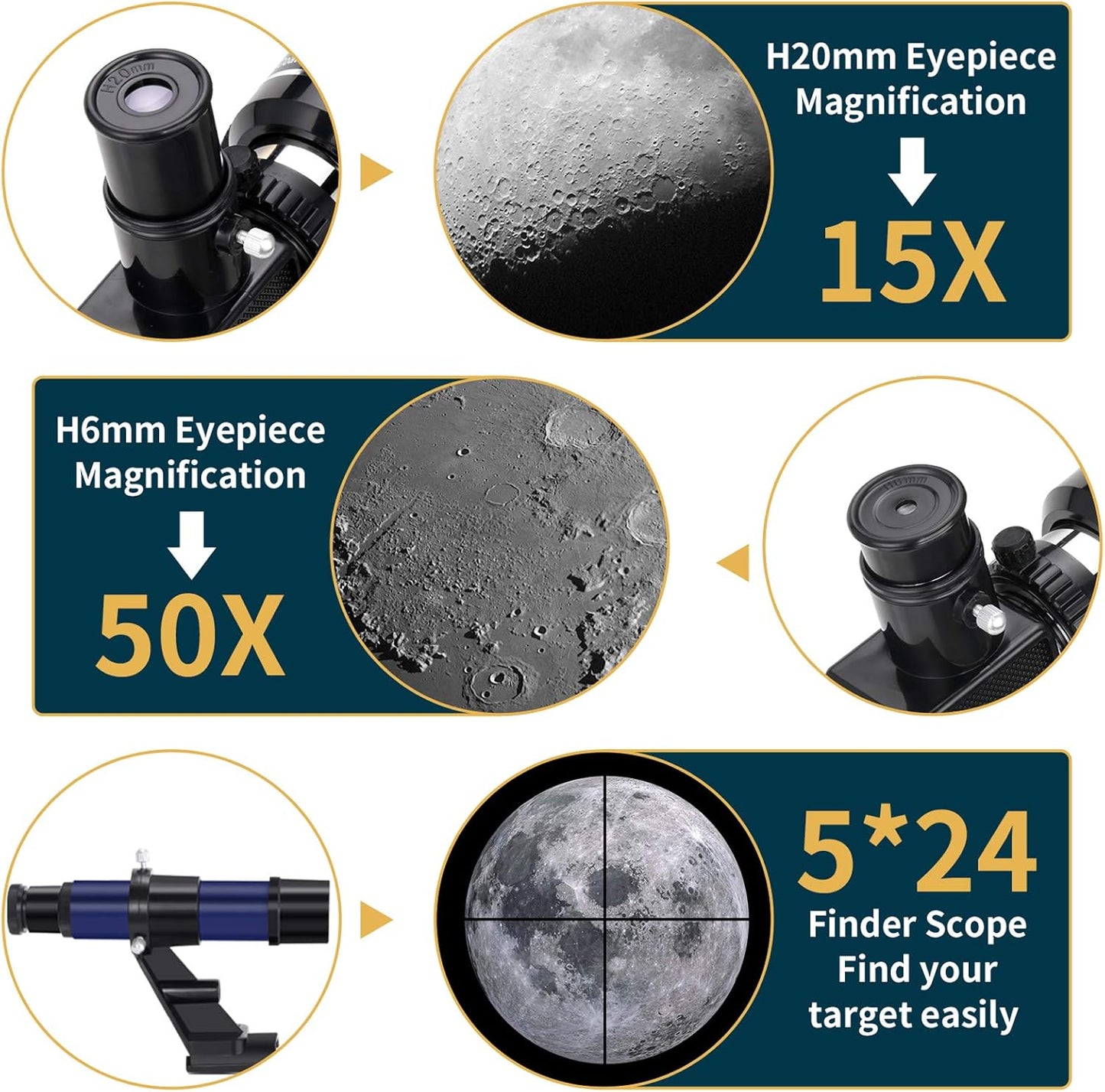 Astronomy Telescope for Kids and Beginners - 150X Magnification, 70mm Aperture, 300mm Refractor - Adapter, Shutter, Filter, Case.