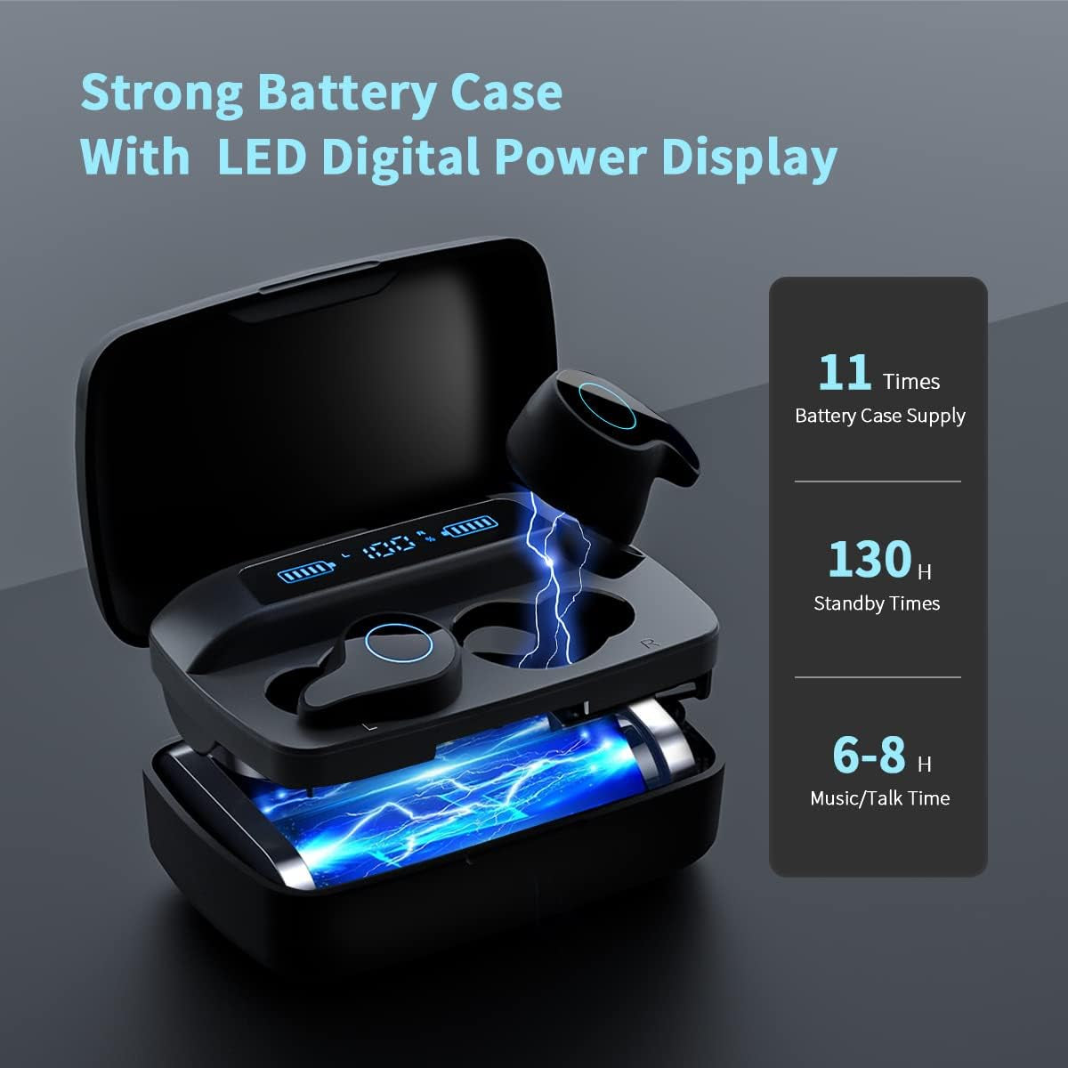 Bluetooth 5.3 Wireless Earbuds with 88 Hrs Playtime and 1800mAh Charging Case, IPX7 Waterproof In-Ear Stereo Headphones with Cell Phone Charging