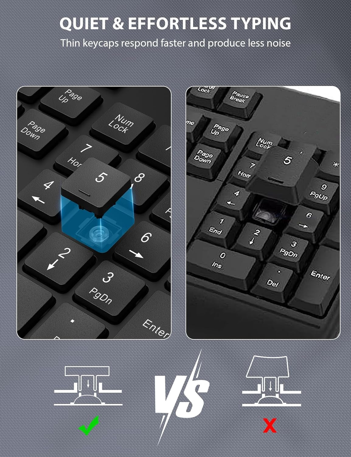 Wireless Ergonomic Keyboard and Mouse Combo - Full-Sized Design with Wrist Rest, Phone Holder, Sleep Mode, and Silent 2.4GHz Connectivity (Black)