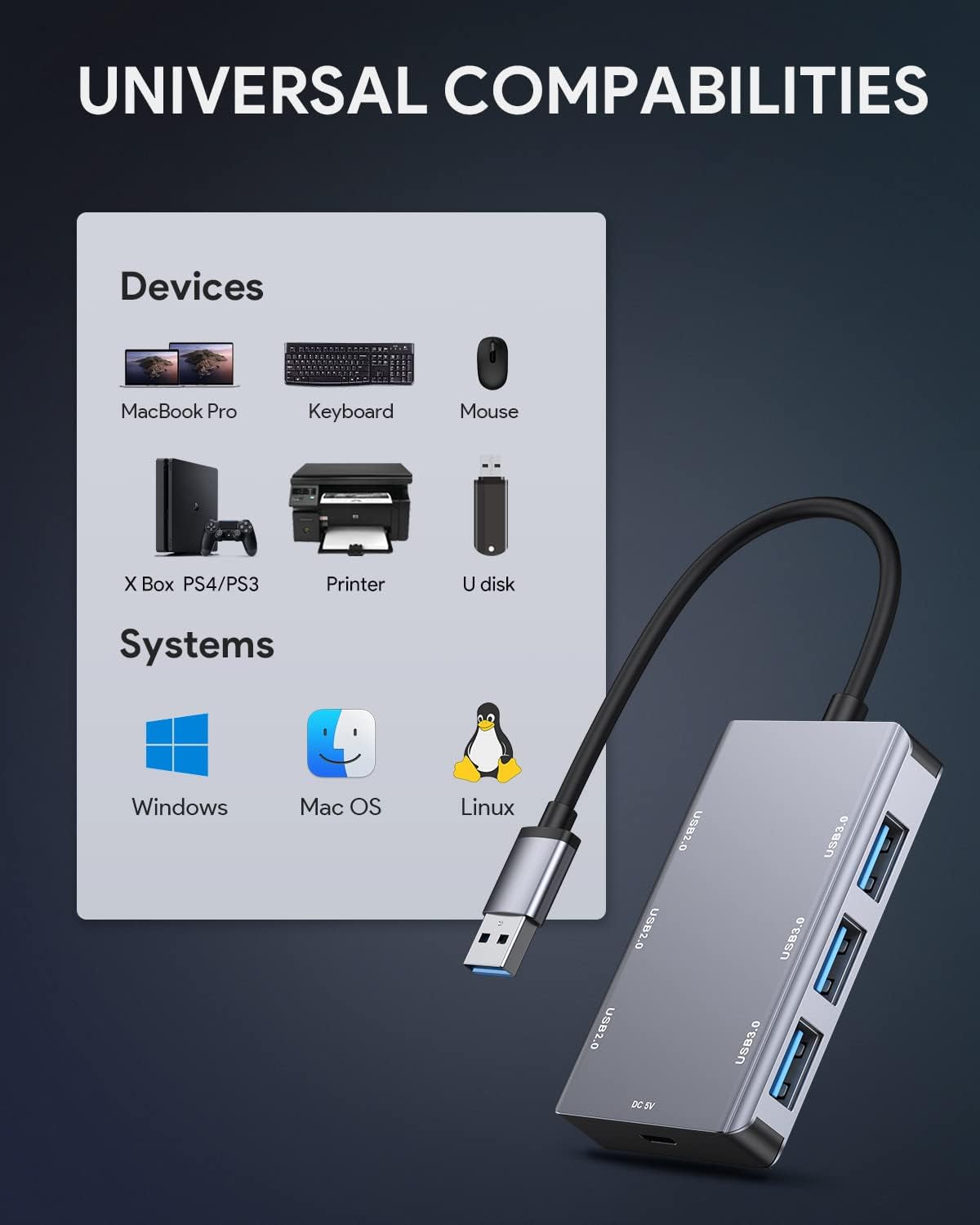 6-Port USB Hub 3.0 with 3 USB 3.0 and 3 USB 2.0 Ports - Ultra Slim Data Hub for Laptops, Notebooks, Mobile HDDs, USB Flash Drives, and More