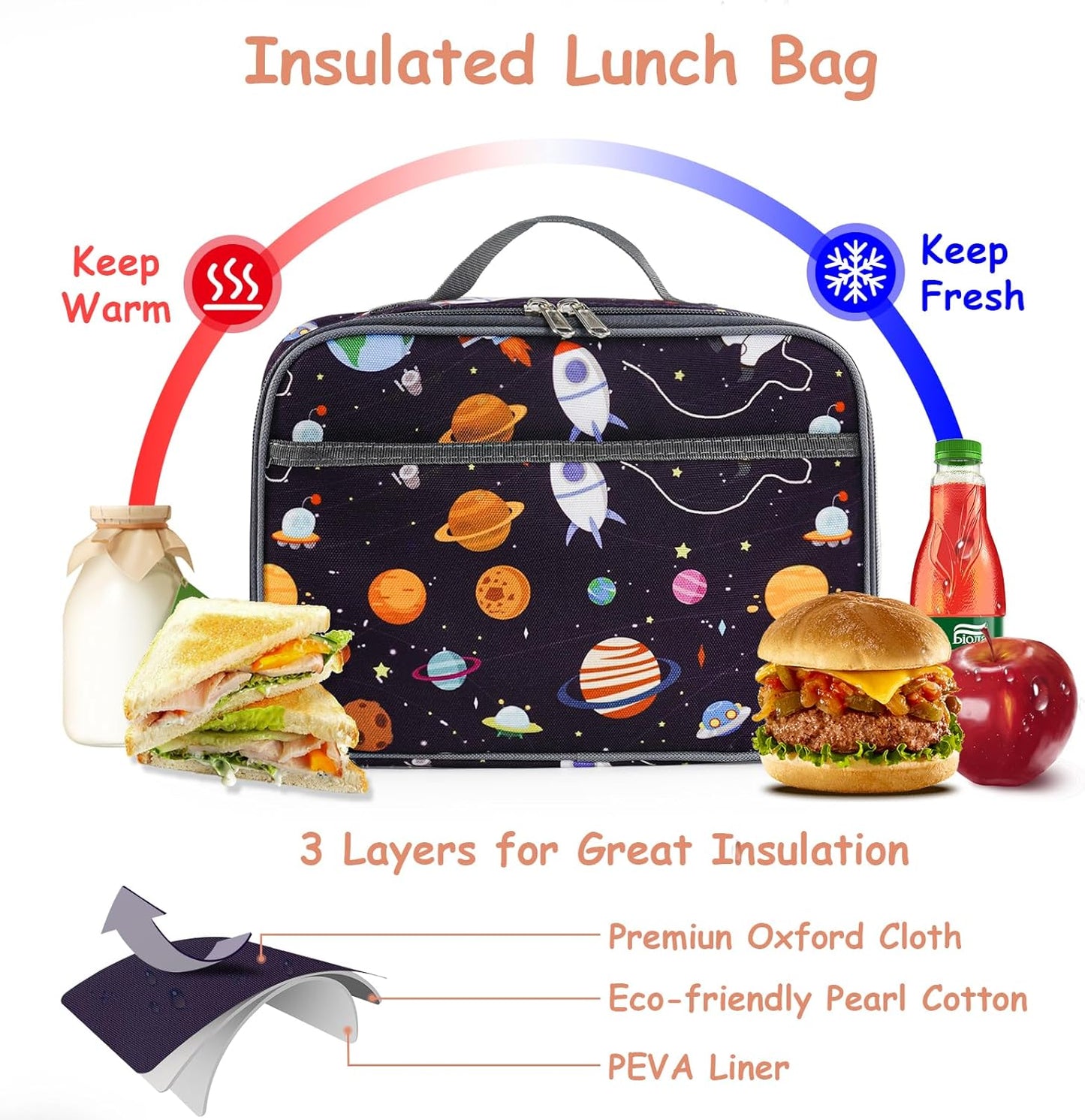 Insulated Lunch Bag for Kids - Portable Meal Tote, Ideal Back to School Gift for Boys and Girls, Water-Resistant Design
