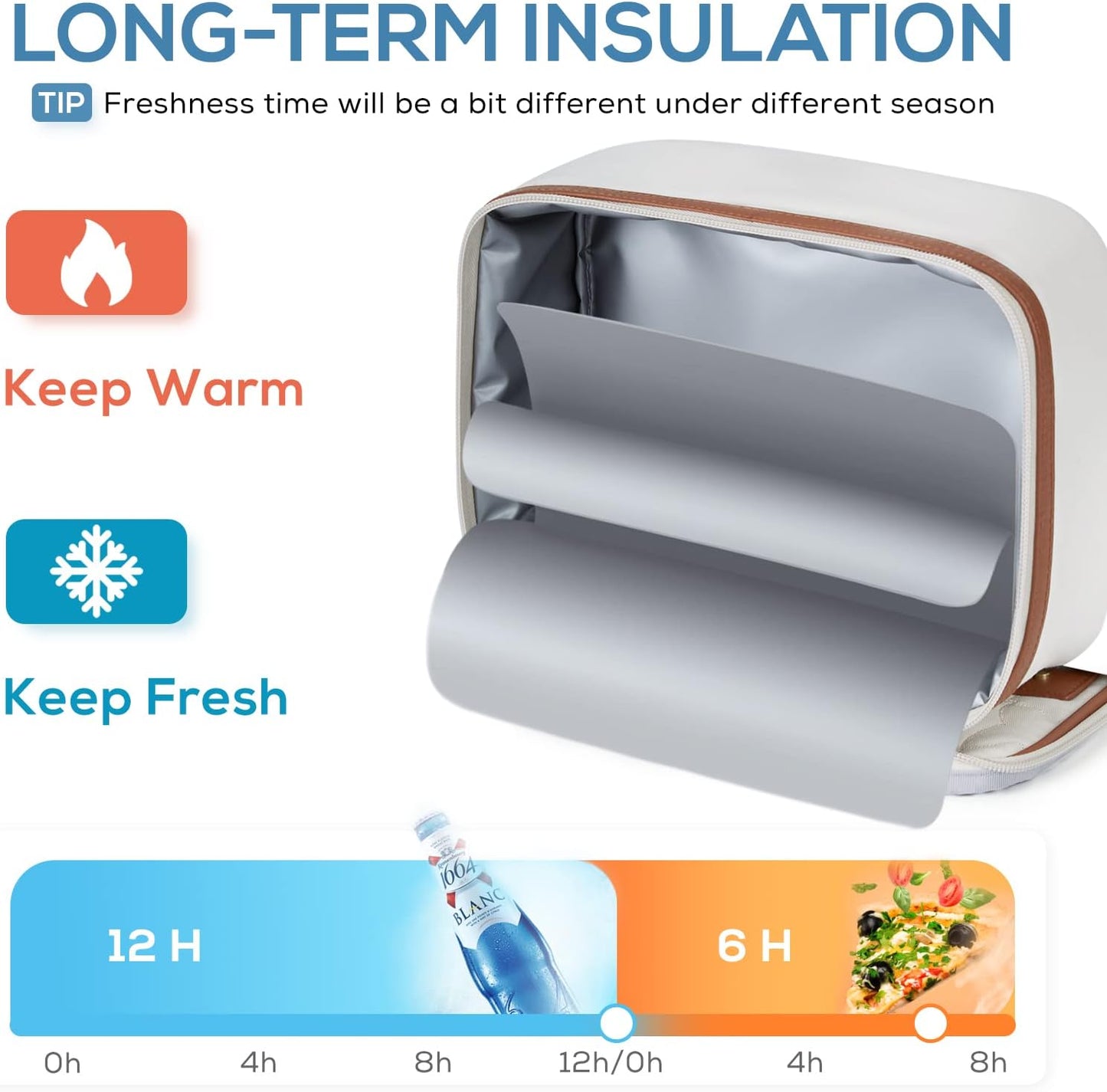 Insulated Lunch Bag for Women - Portable Cooler for Office, Work, and School