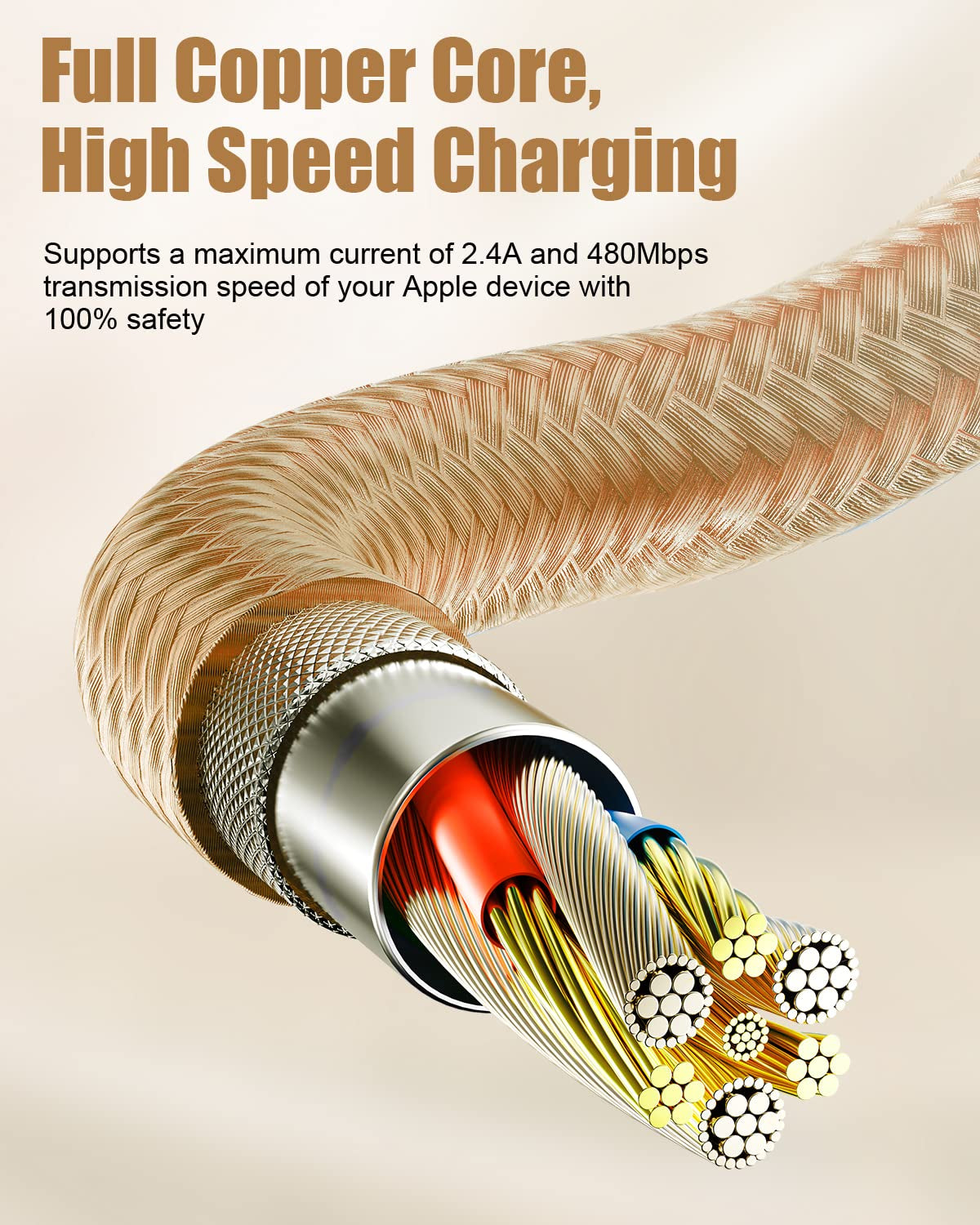 iPhone Charger Cable Set, 5-Pack (3ft, 6ft, 10ft) MFi Certified Nylon Braided Lightning Cables - iPhone 14, 13, 12, 11, XS Max, XR, X, 8, 7, 6S Plus, Compatible - iPad and AirPods