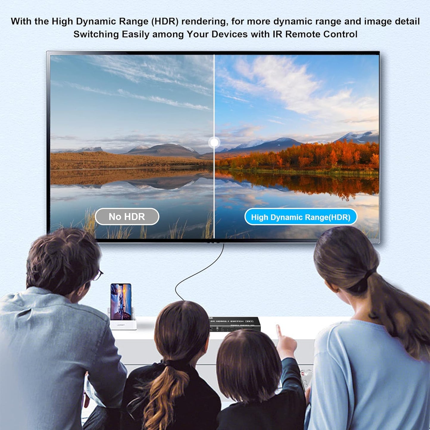 8K HDMI Switcher - 5-Port HDMI Splitter with IR Remote, Supports 8K@60Hz and 4K@120Hz for Xbox, PS4, PC, and TV
