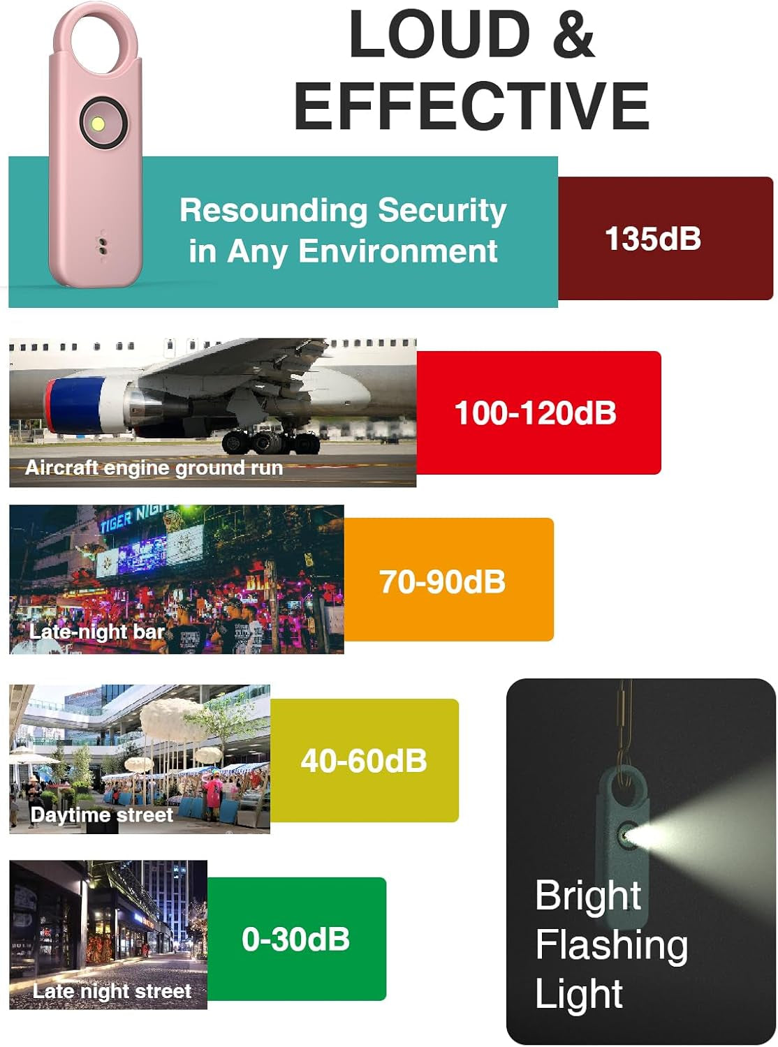 Dual Alarm Self-Defense Personal Alarm - Women - 135 dB Siren with LED, Solid Brass Key Chain, Key Ring in Three Vibrant Colors