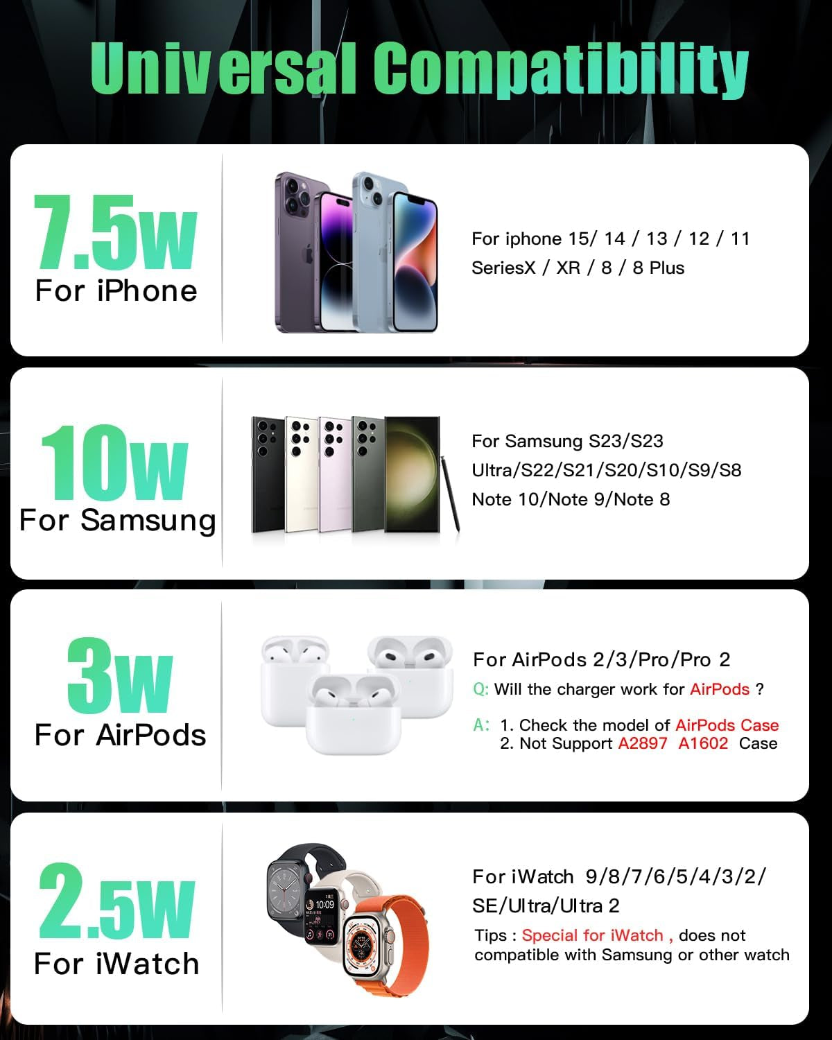 3-in-1 Wireless Charging Station for Apple Devices - Compatible with iPhone 16/15/14/13/12/11/X/8, Apple Watch, and AirPods Pro/3/4