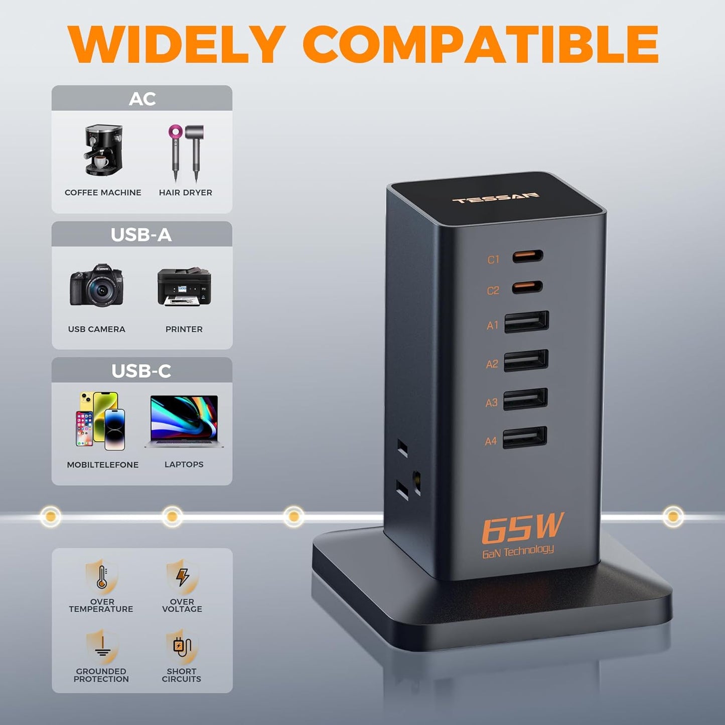 65W Multi-Device Charging Station: 6-Port GaN USB-C Charger with 3 Outlets for Phones, Tablets, and Travel Accessories