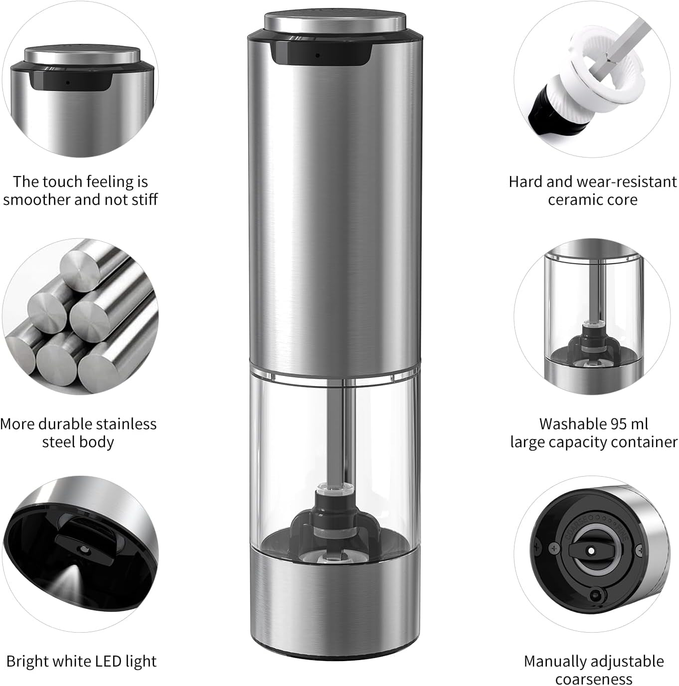 Rechargeable Electric Salt and Pepper Grinder Set with Adjustable Coarseness and Washable 95ml Transparent Container