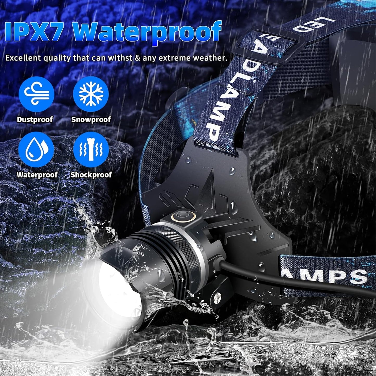 Rechargeable 500,000 Lumens LED Headlamp - Motion Sensor, Zoom Functionality, 5 Lighting Modes, IPX7 Waterproof Rating - Perfect for Outdoor Activities, Work, Running, Cycling