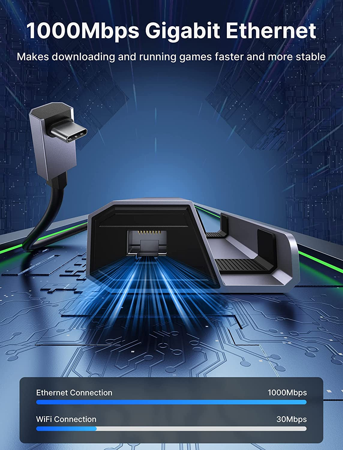 6-in-1 Docking Station for Steam Deck, ROG Ally, and Legion Go - HDMI 2.0 4K@60Hz, Gigabit Ethernet, 3 USB-A 3.0 Ports, and 100W USB-C Charging