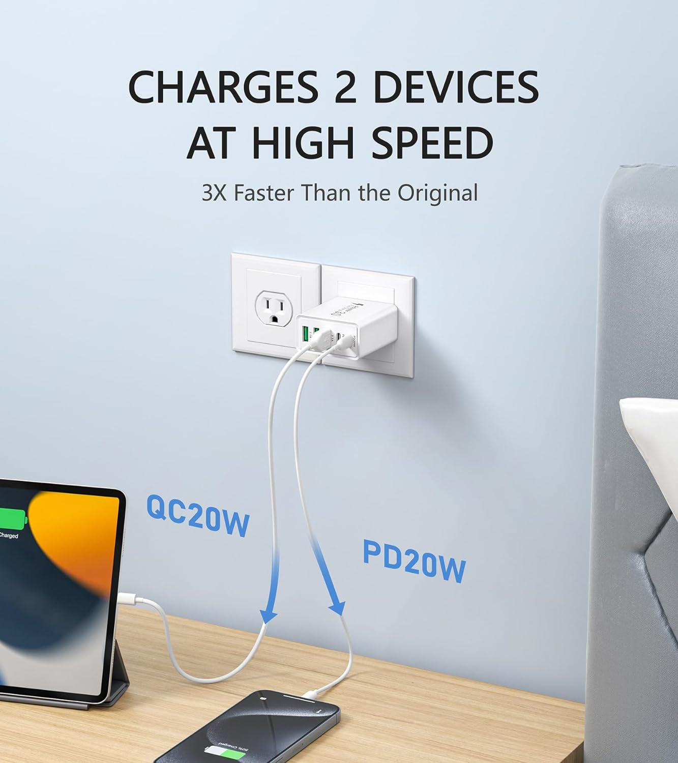 50W Multiport USB-C Wall Charger with Fast Charging Capability