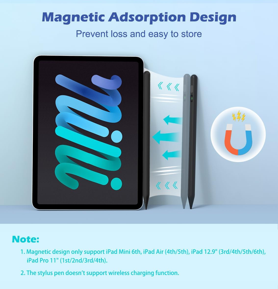 Universal Capacitive Stylus Pen for Touch Screens - Fast Charging Stylus for Apple iPad, iPhone, Samsung, Black