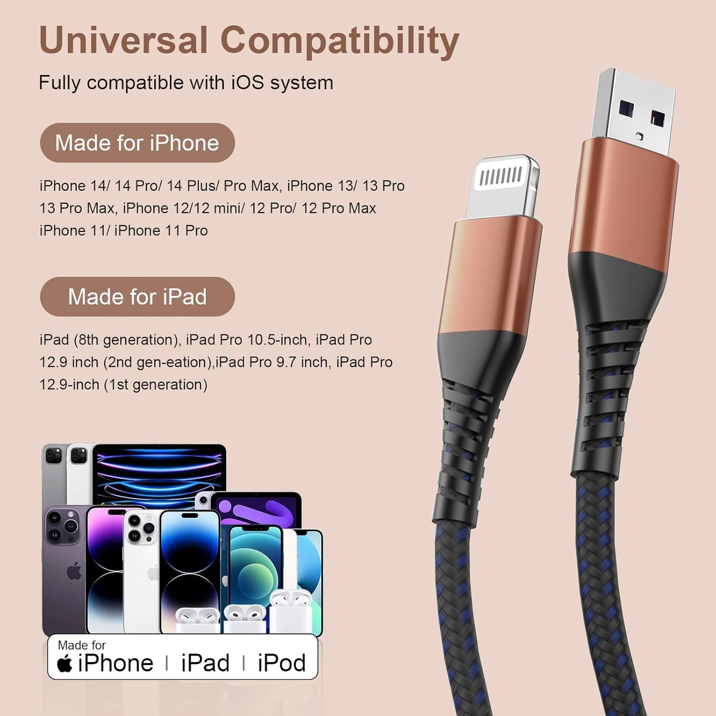 Apple MFi Certified 2-Pack Lightning Charging Cables for iPhone and iPad (1ft, Brown) - Fast Charging Compatible with iPhone, iPad Mini/Air