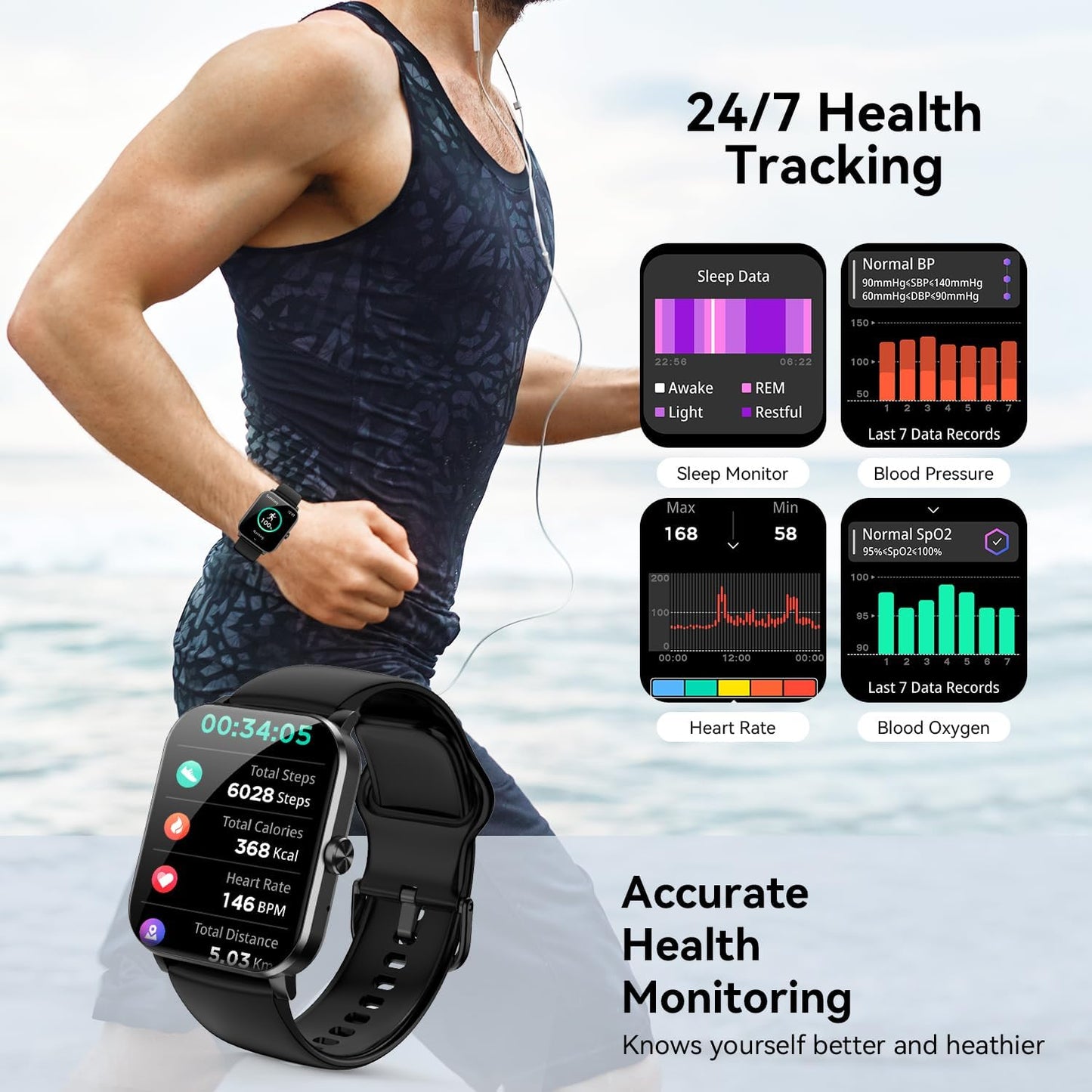 Smart Watch for Men Women with Bluetooth Call, Activity Tracker Compatible with Ios/Android Phones, 1.85" HD Screen Fitness Watch with Heart Rate/Sleep/Spo2 Monitor, 100+ Sports Modes(Black)