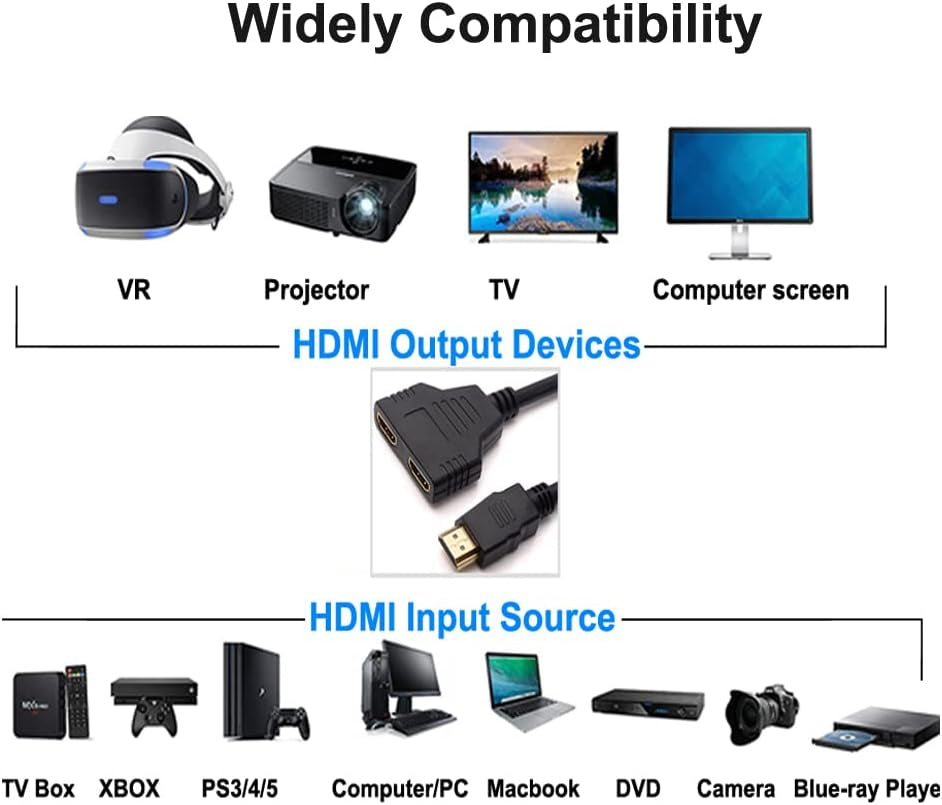 HDMI Splitter Adapter - 1080P Male to Dual Female 1x2 HDMI Splitter Cable for HDTV, LED, LCD Monitors, and Projectors - Supports Dual TV Output