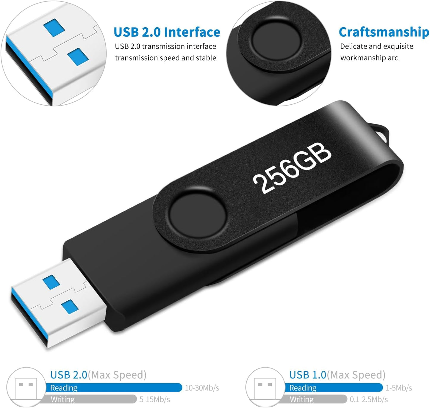 256GB USB Flash Drive - High-Speed Portable Thumb Drive with Keychain - Actual Storage 249GB Approx - Large Capacity Memory Stick