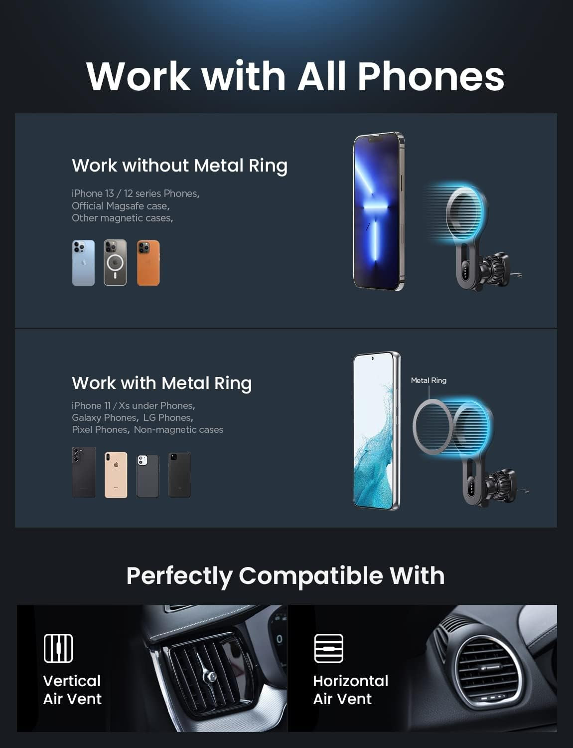 MagSafe-Compatible Car Mount Upgrade with 18 Magnets for iPhone 16 Pro Max - Super Stable Magnetic Phone Holder for Air Vent, Compatible with iPhone 13/14/15 Pro Max Plus
