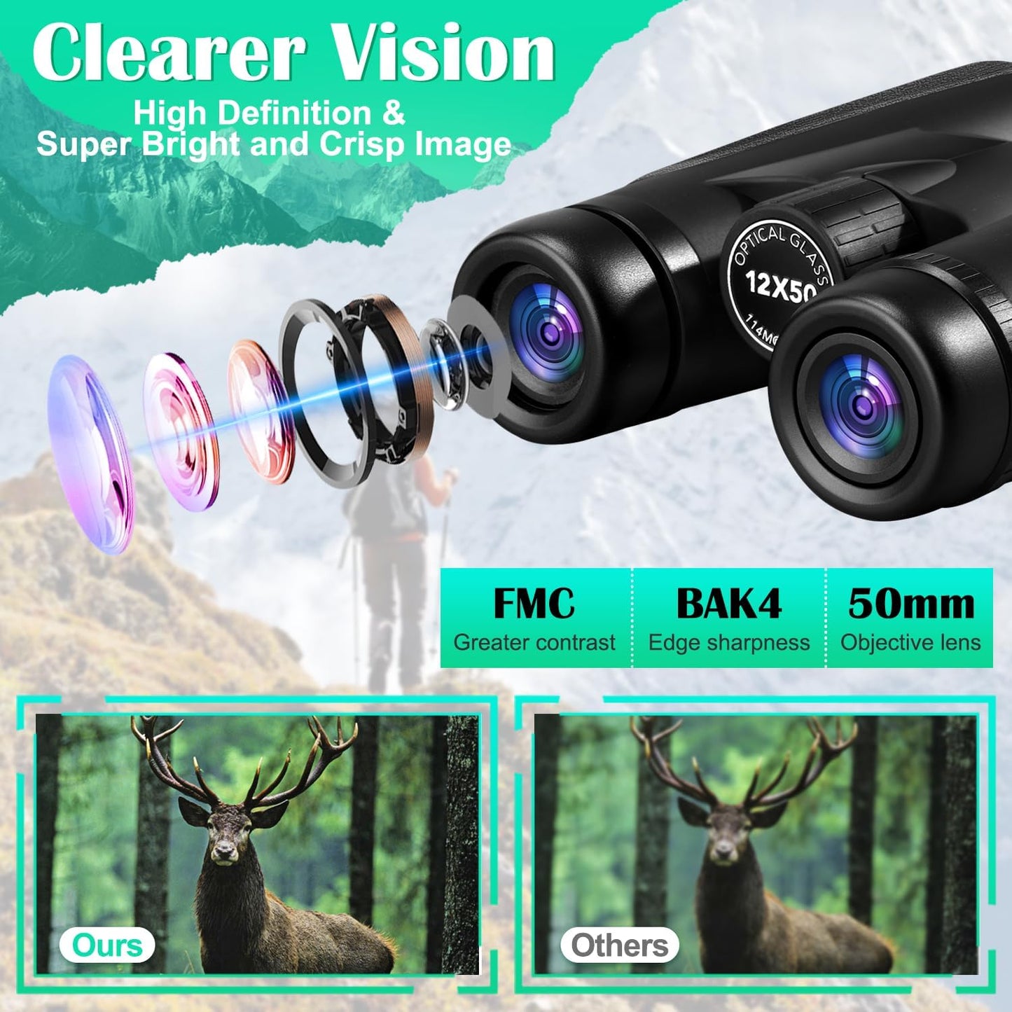 12X50 High-Power Compact Binoculars for Adults with Clear Vision and Easy Focus, Includes Carrying Case and Strap