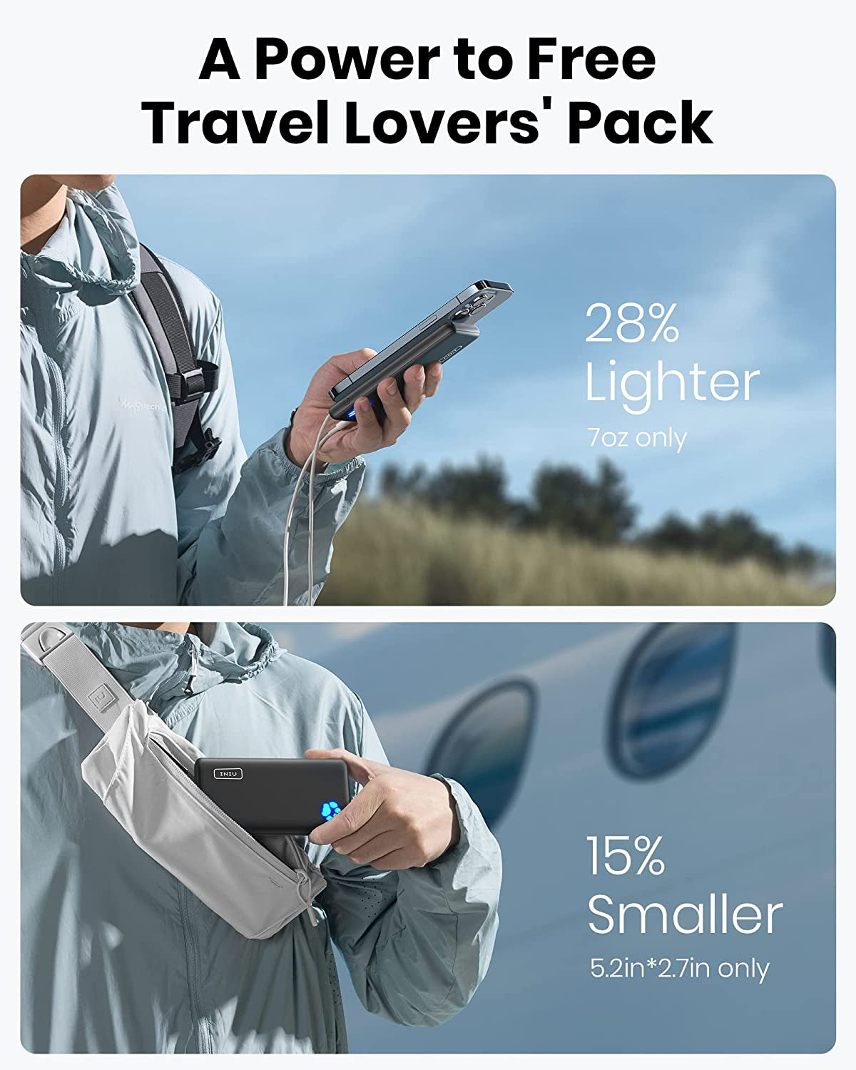 Power Bank, USB C, Slimmest 10000Mah Portable Charger, Triple 3A High-Speed Charge External Battery, Flashlight Phone Charger - Iphone 16 15 14 13 12 Samsung S22 S21 Google LG Ipad
