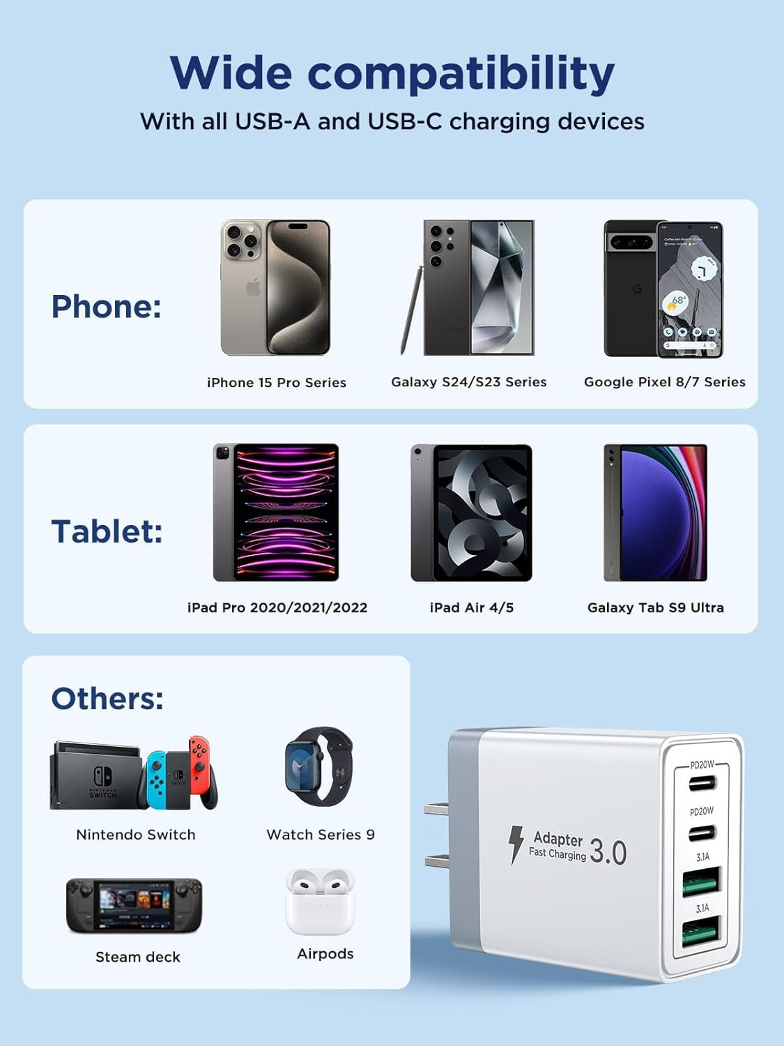 40W Dual USB-C Wall Charger - Fast Charging Power Adapter with PD and QC for iPhone and Android Devices