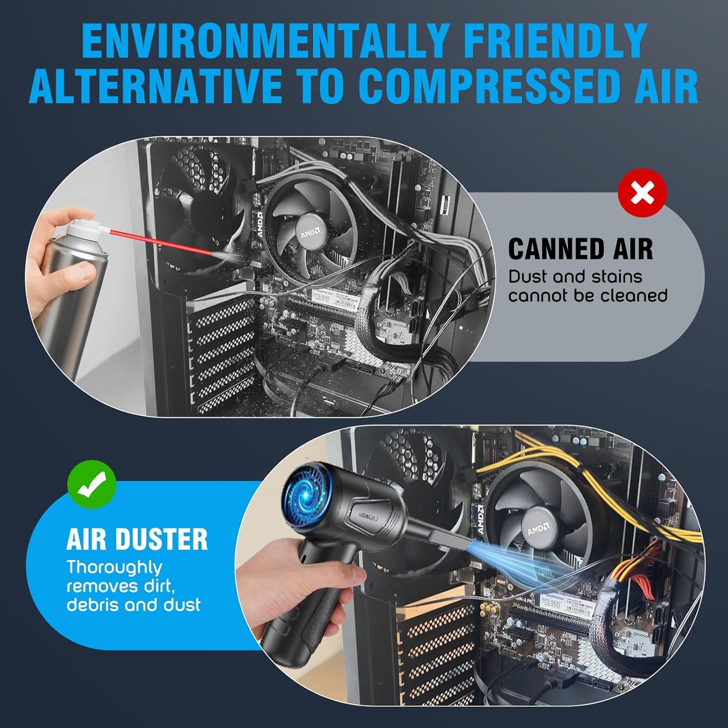 4-in-1 Electric Air Duster Vacuum Cleaner - 160,000 RPM Compressed Air Alternative - Keyboard PC Cleaning