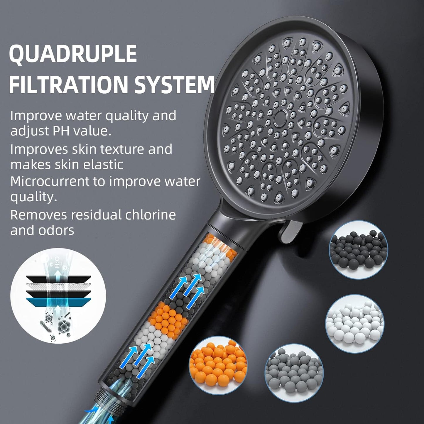 High-Pressure Handheld Shower Head with Filter, 6 Spray Modes, 60" Hose, Bracket, and Water Softener Beads for Chlorine Removal, Black