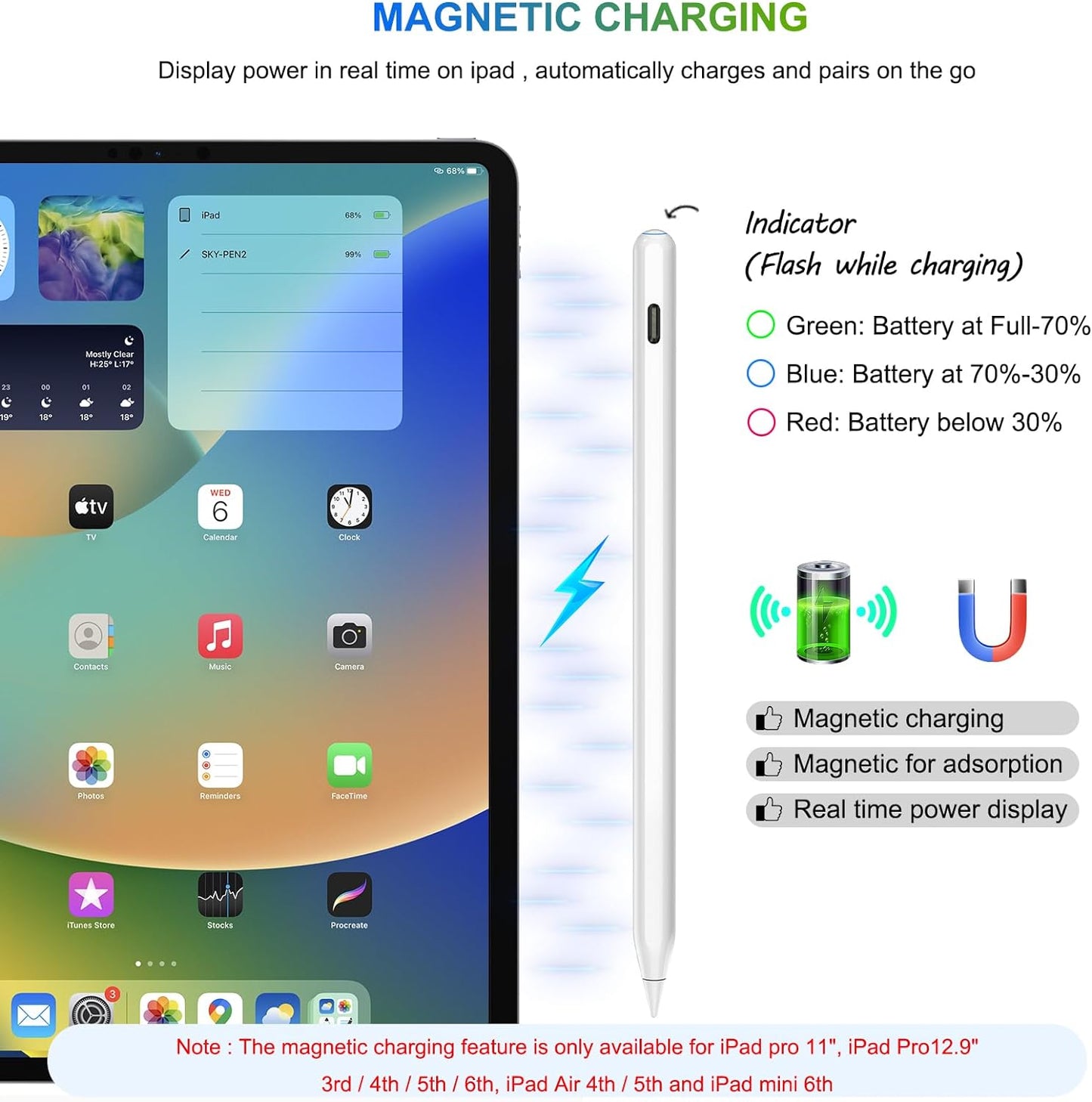 2nd Generation Wireless Charging Pencil for iPad with Tilt and Palm Rejection - Magnetic Stylus Pen - White