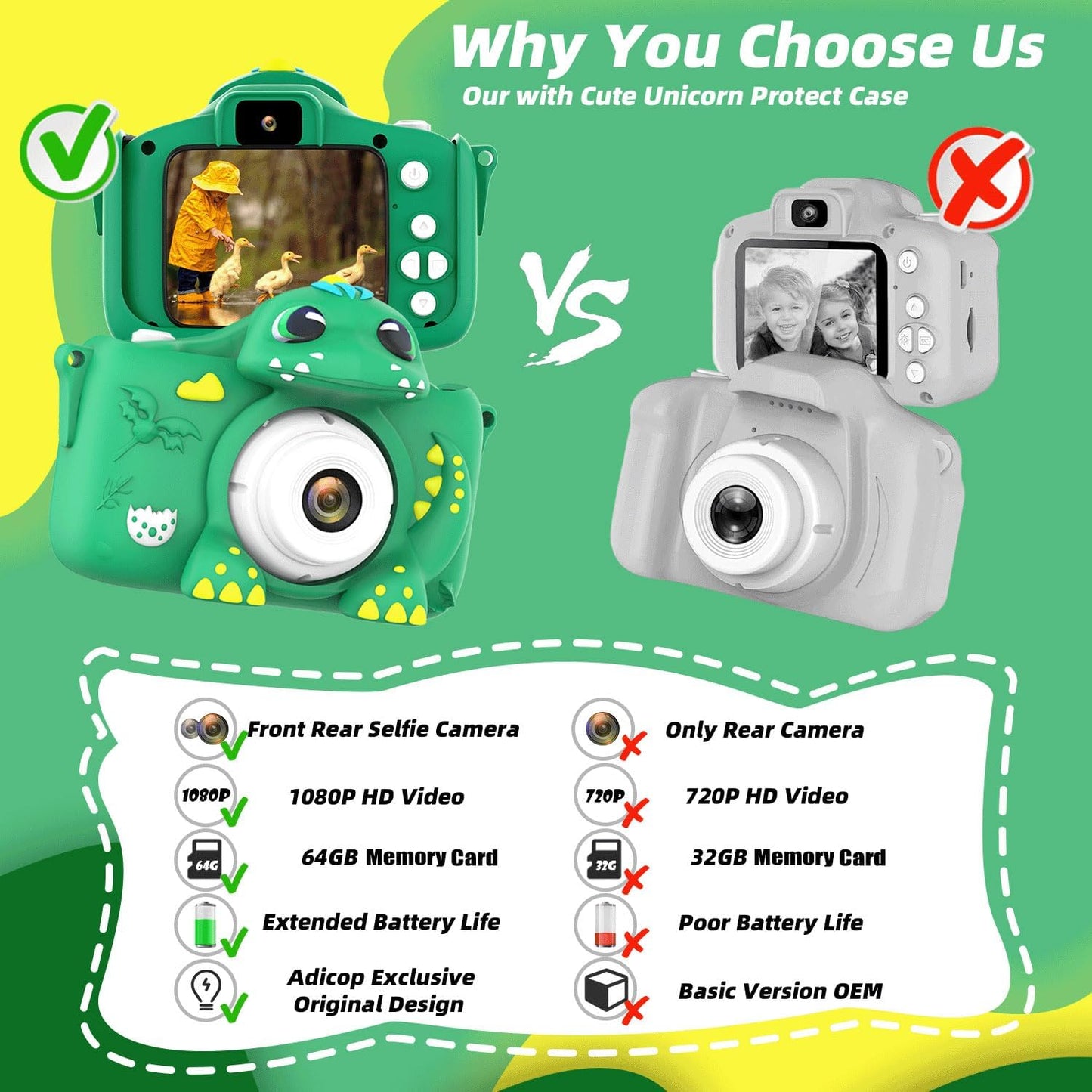 Digital Kids Camera for Ages 3+ 64GB Card