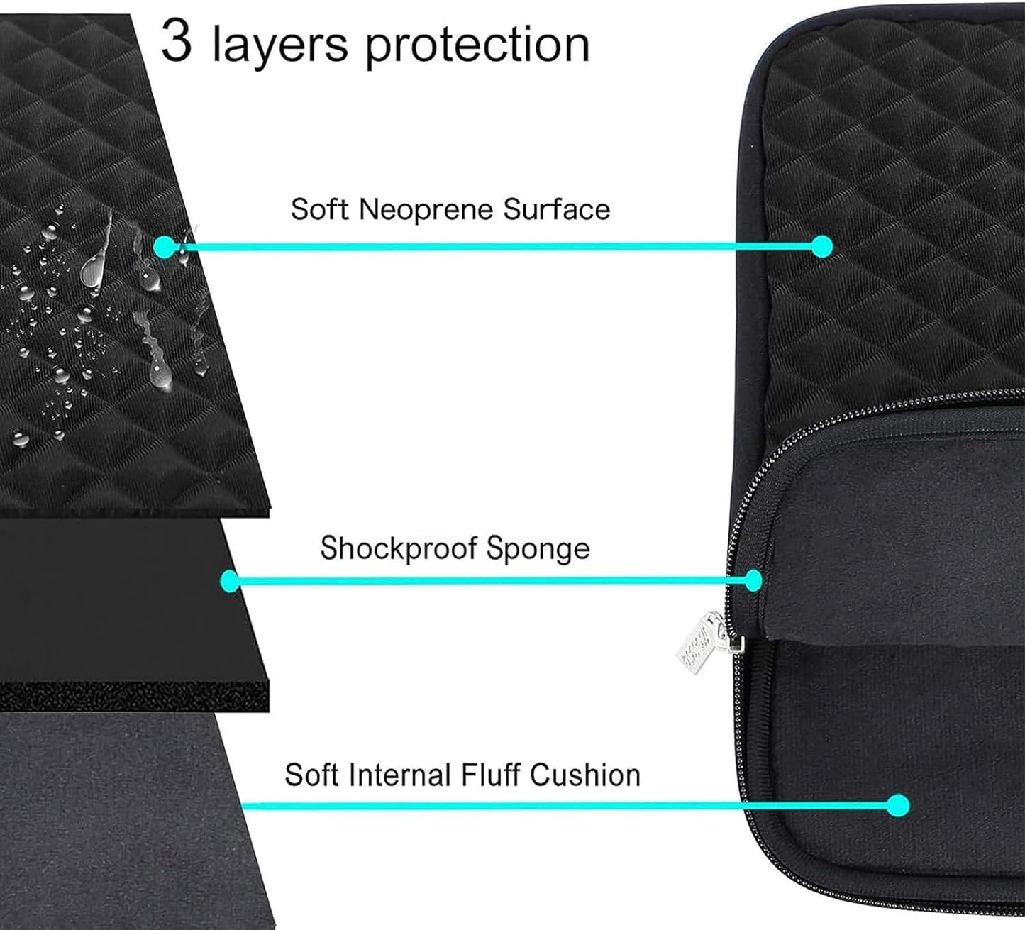 Laptop Sleeve for 15-15.6 Inch Notebooks, Diamond Foam Neoprene Case - Additional Small Pouch, Black